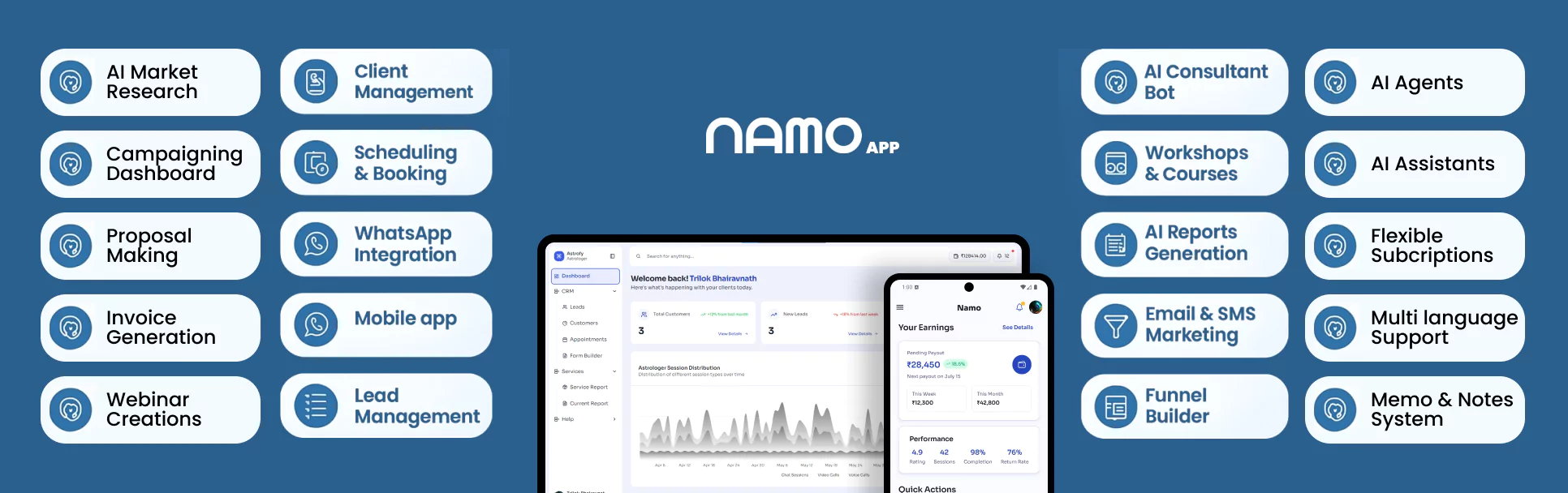 Namo CRM